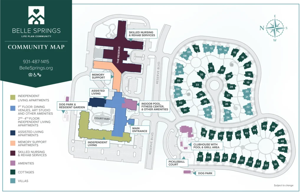 Community Map